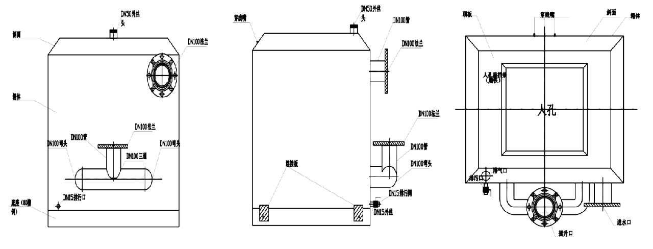 生活污水提升設備