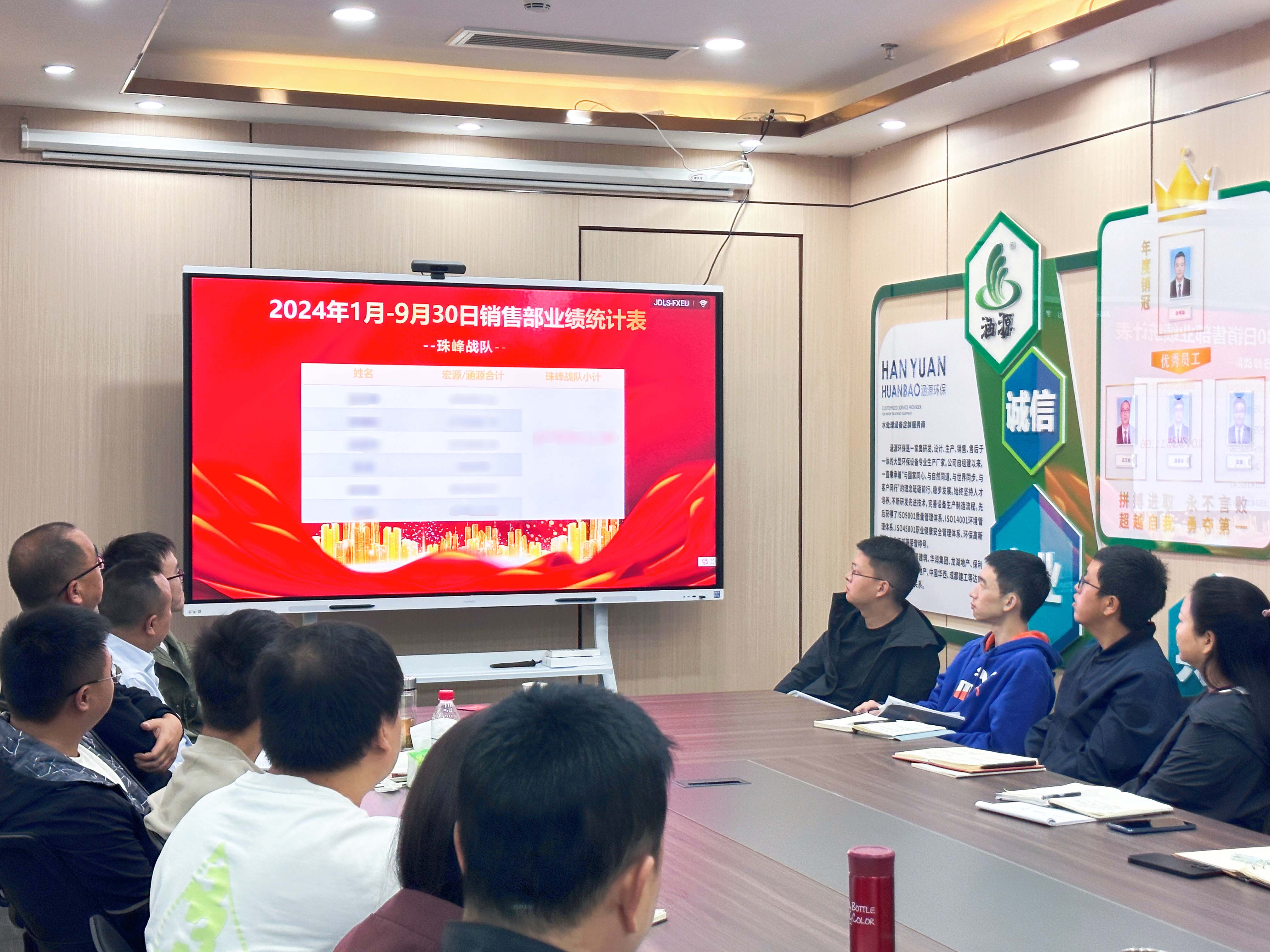 涵源環(huán)保銷售會議