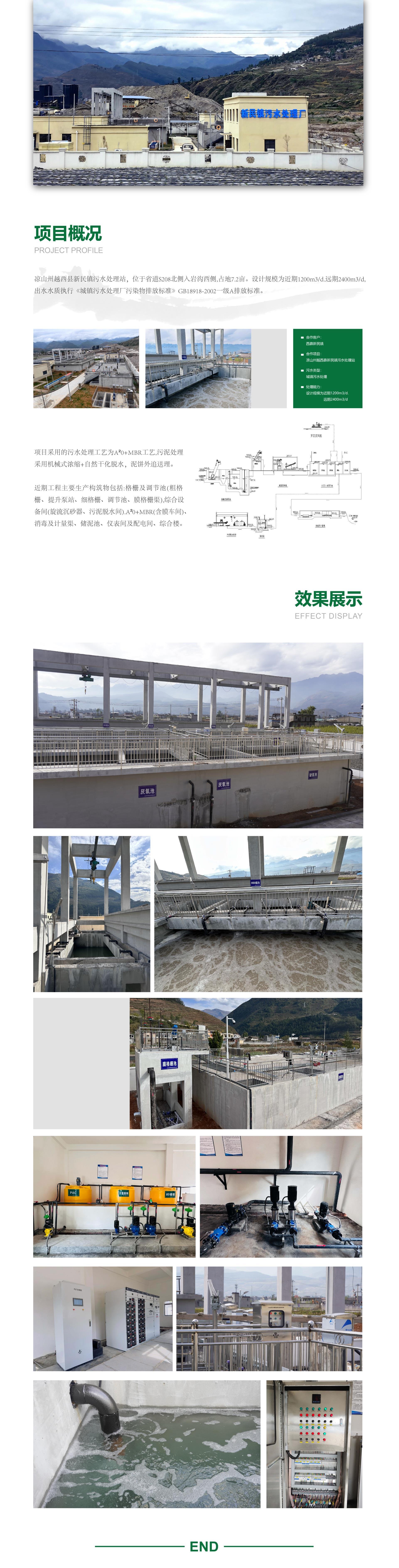 污水處理工程項目