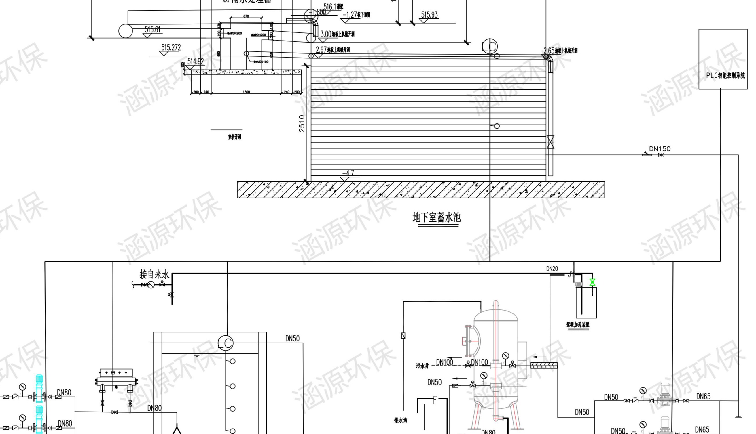 機房雨水回用系統